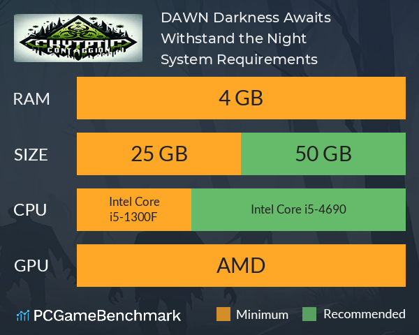 D.A.W.N: Darkness Awaits Withstand the Night System Requirements PC Graph - Can I Run D.A.W.N: Darkness Awaits Withstand the Night