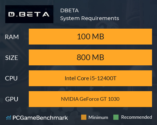 D.BETA System Requirements PC Graph - Can I Run D.BETA