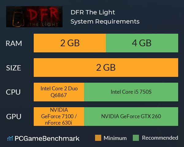 D.F.R.: The Light System Requirements PC Graph - Can I Run D.F.R.: The Light