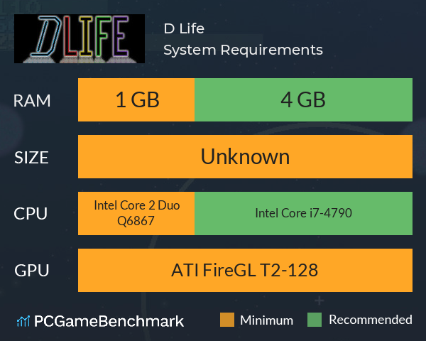 D Life System Requirements PC Graph - Can I Run D Life