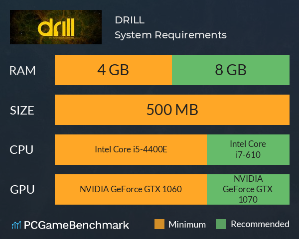 D.R.I.L.L. System Requirements PC Graph - Can I Run D.R.I.L.L.