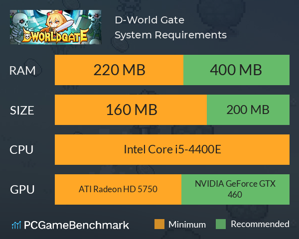 D-World Gate System Requirements PC Graph - Can I Run D-World Gate