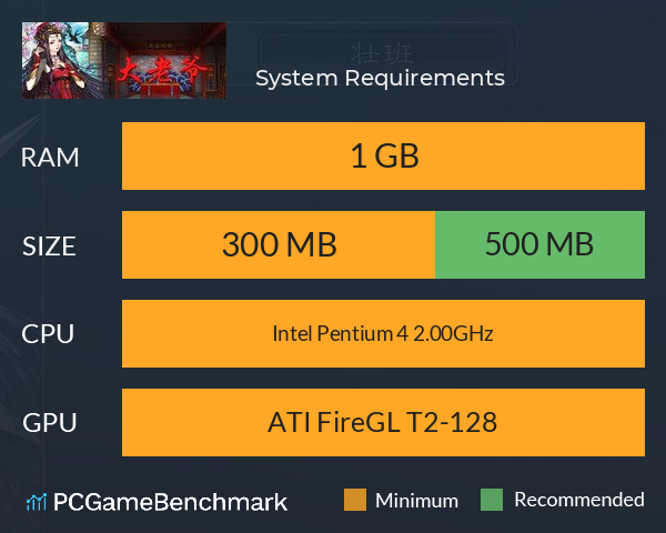 大老爷 System Requirements PC Graph - Can I Run 大老爷