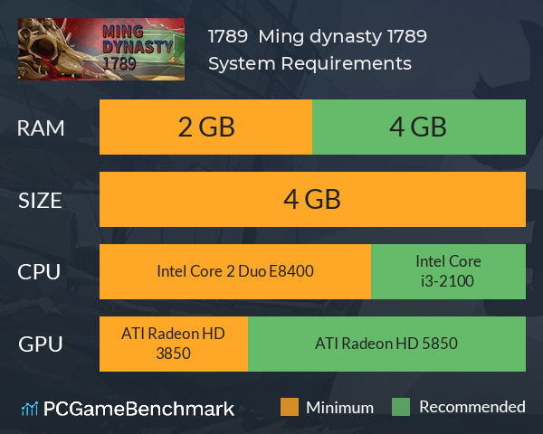 大明王朝1789 | Ming dynasty 1789 System Requirements PC Graph - Can I Run 大明王朝1789 | Ming dynasty 1789