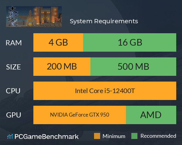 大唐西域记 System Requirements PC Graph - Can I Run 大唐西域记