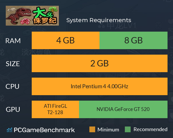 大头侏罗纪 System Requirements PC Graph - Can I Run 大头侏罗纪