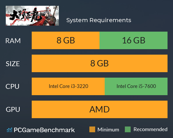 大野逐龙 System Requirements PC Graph - Can I Run 大野逐龙