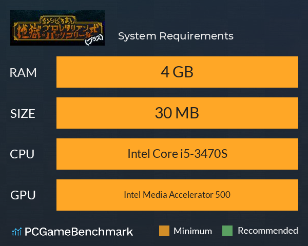 大正ゾンビろまん（プラス） System Requirements PC Graph - Can I Run 大正ゾンビろまん（プラス）