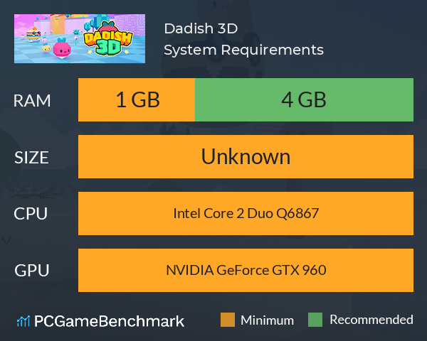 Dadish 3D System Requirements PC Graph - Can I Run Dadish 3D