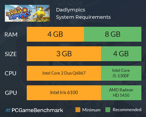 Dadlympics System Requirements PC Graph - Can I Run Dadlympics