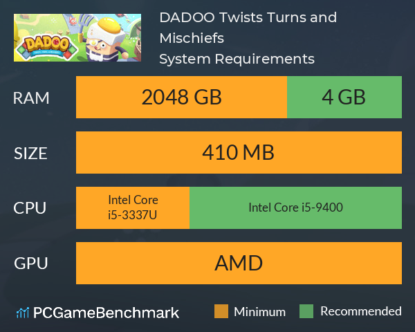 DADOO: Twists, Turns, and Mischiefs System Requirements PC Graph - Can I Run DADOO: Twists, Turns, and Mischiefs