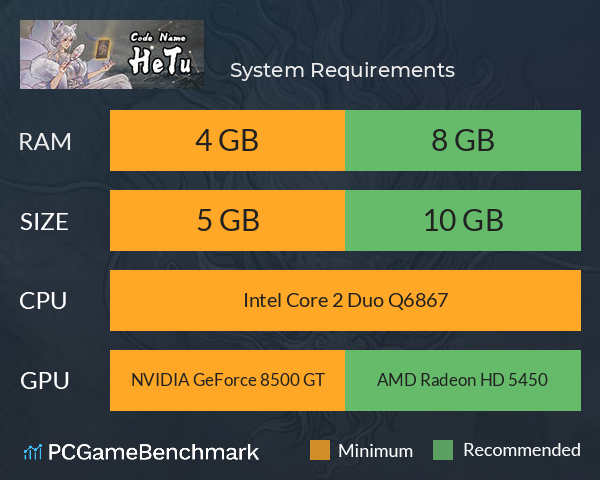 代号：河图 System Requirements PC Graph - Can I Run 代号：河图