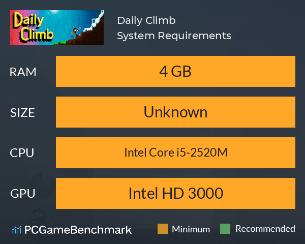 Daily Climb System Requirements PC Graph - Can I Run Daily Climb