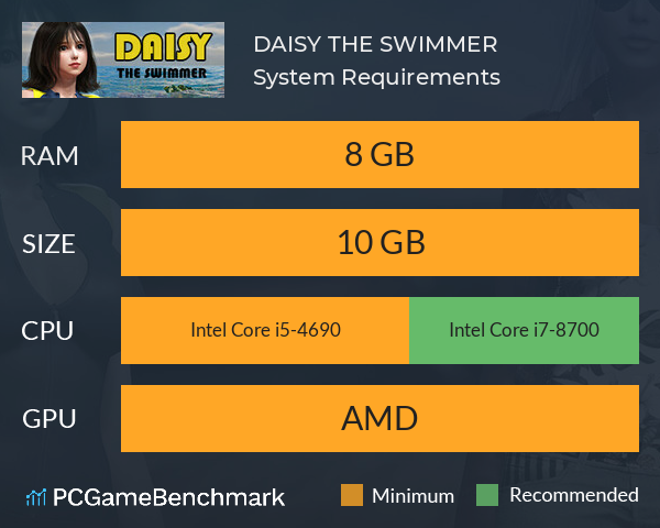 DAISY THE SWIMMER System Requirements PC Graph - Can I Run DAISY THE SWIMMER