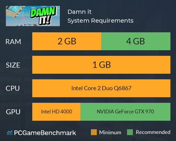 Damn it! System Requirements PC Graph - Can I Run Damn it!