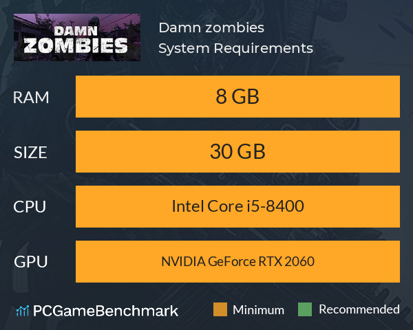 Damn zombies System Requirements PC Graph - Can I Run Damn zombies