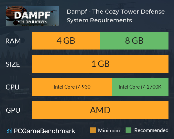 Dampf - The Cozy Tower Defense System Requirements PC Graph - Can I Run Dampf - The Cozy Tower Defense