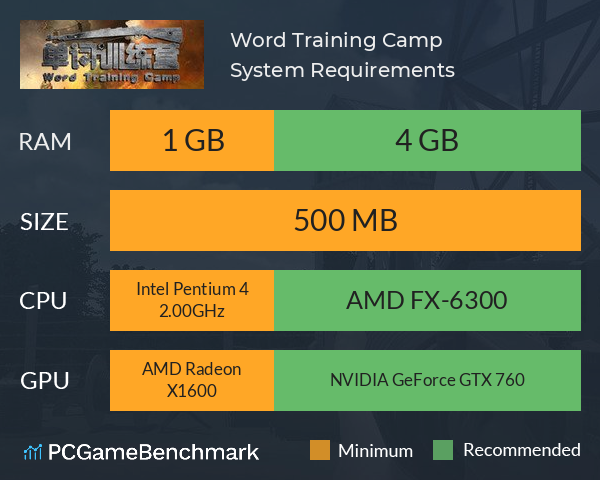 单词训练营 | Word Training Camp System Requirements PC Graph - Can I Run 单词训练营 | Word Training Camp