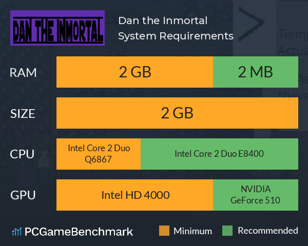 Dan the Inmortal System Requirements PC Graph - Can I Run Dan the Inmortal