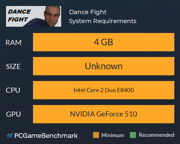 Dance Fight System Requirements PC Graph - Can I Run Dance Fight