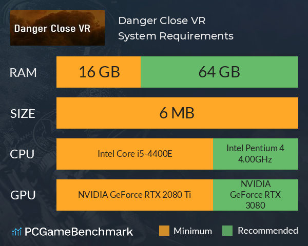 Danger Close VR System Requirements PC Graph - Can I Run Danger Close VR