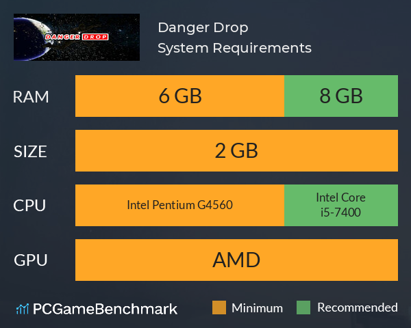 Danger Drop System Requirements PC Graph - Can I Run Danger Drop