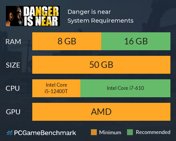 Danger is near System Requirements PC Graph - Can I Run Danger is near