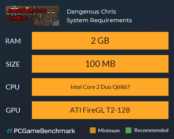 Dangerous Chris System Requirements PC Graph - Can I Run Dangerous Chris