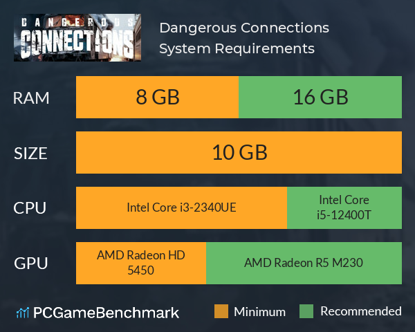 Dangerous Connections System Requirements PC Graph - Can I Run Dangerous Connections