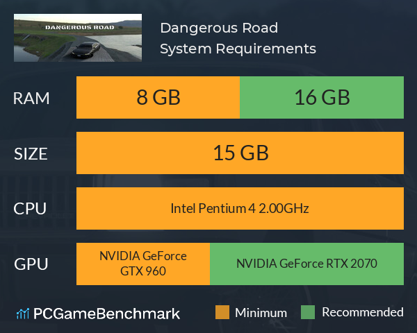 Dangerous Road System Requirements PC Graph - Can I Run Dangerous Road