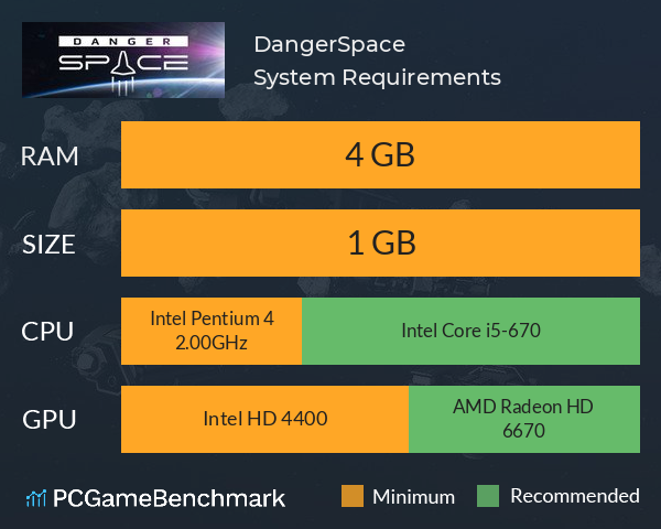 DangerSpace System Requirements PC Graph - Can I Run DangerSpace