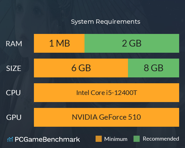 刀剑神魔录 System Requirements PC Graph - Can I Run 刀剑神魔录