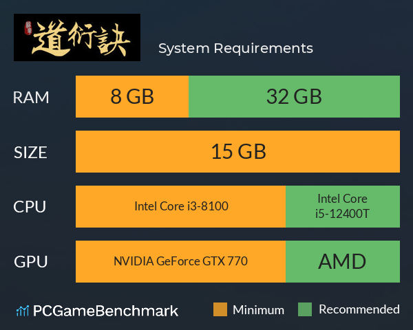 道衍诀 System Requirements PC Graph - Can I Run 道衍诀