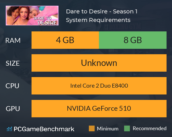 Dare to Desire - Season 1 System Requirements PC Graph - Can I Run Dare to Desire - Season 1