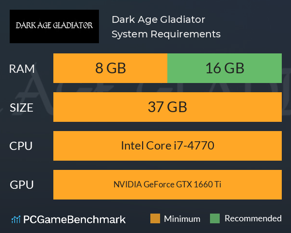 Dark Age Gladiator System Requirements PC Graph - Can I Run Dark Age Gladiator