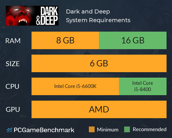 Dark and Deep System Requirements PC Graph - Can I Run Dark and Deep