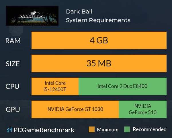 Dark Ball System Requirements PC Graph - Can I Run Dark Ball