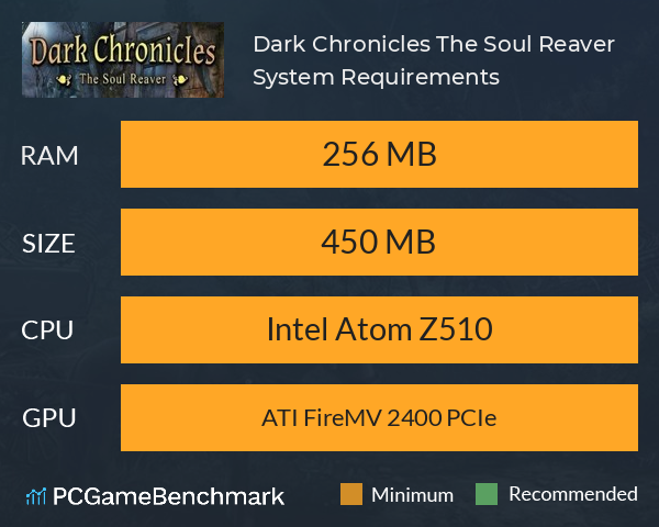 Dark Chronicles: The Soul Reaver System Requirements PC Graph - Can I Run Dark Chronicles: The Soul Reaver