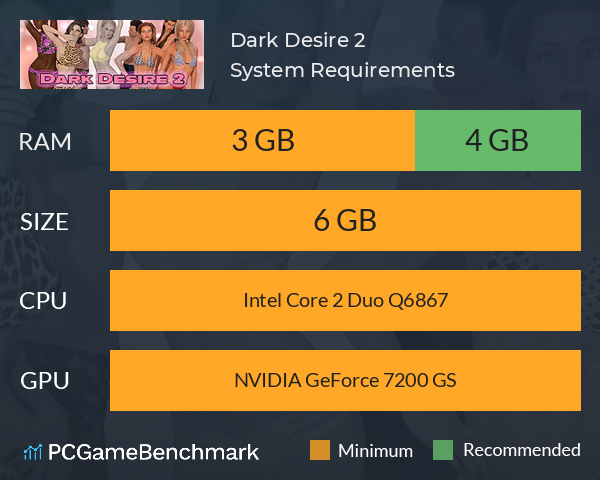 Dark Desire 2 System Requirements PC Graph - Can I Run Dark Desire 2