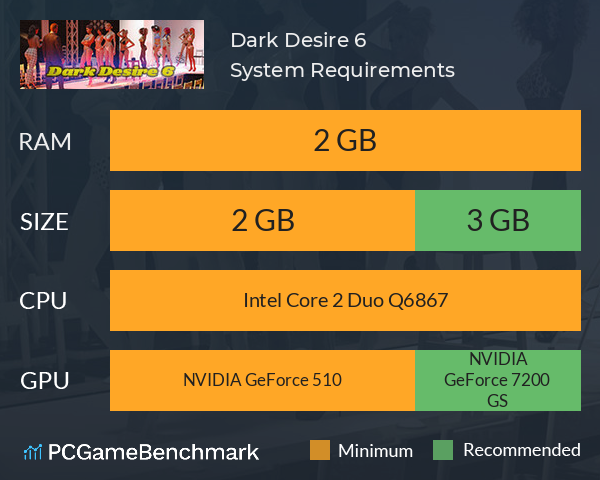 Dark Desire 6 System Requirements PC Graph - Can I Run Dark Desire 6