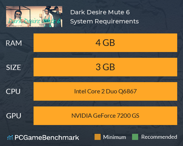 Dark Desire Mute 6 System Requirements PC Graph - Can I Run Dark Desire Mute 6