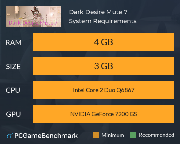 Dark Desire Mute 7 System Requirements PC Graph - Can I Run Dark Desire Mute 7