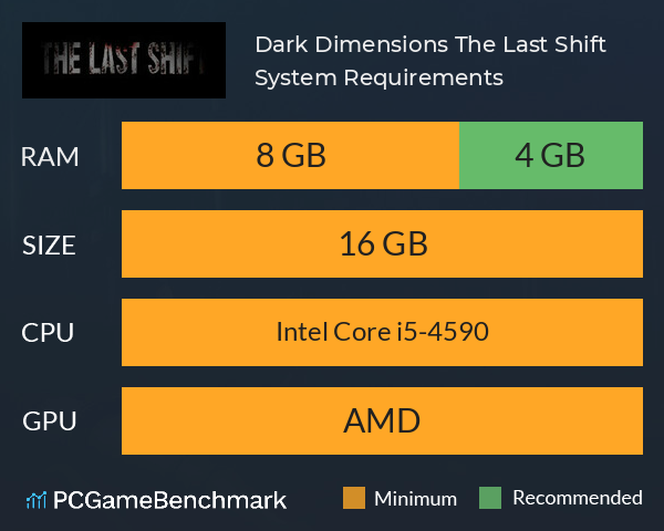 Dark Dimensions: The Last Shift System Requirements PC Graph - Can I Run Dark Dimensions: The Last Shift