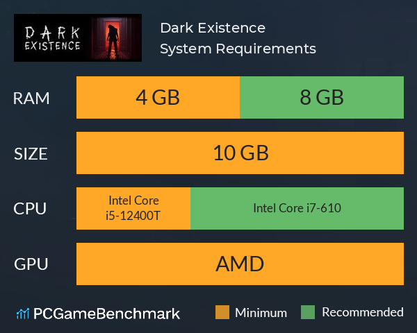 Dark Existence System Requirements PC Graph - Can I Run Dark Existence