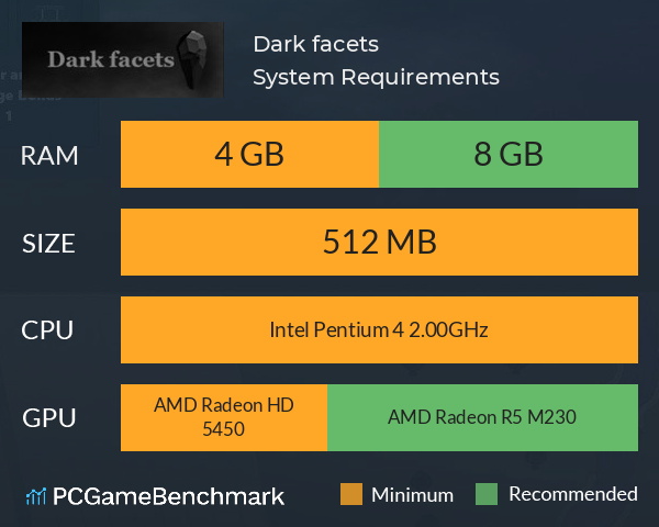 Dark facets System Requirements PC Graph - Can I Run Dark facets