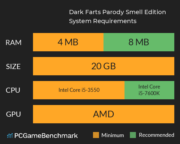 Dark Farts: Parody Smell Edition System Requirements PC Graph - Can I Run Dark Farts: Parody Smell Edition