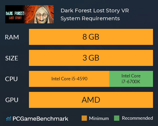 Dark Forest: Lost Story VR System Requirements PC Graph - Can I Run Dark Forest: Lost Story VR