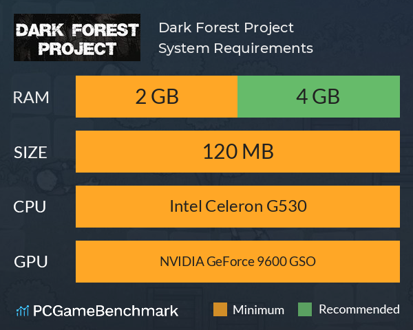 Dark Forest Project System Requirements PC Graph - Can I Run Dark Forest Project