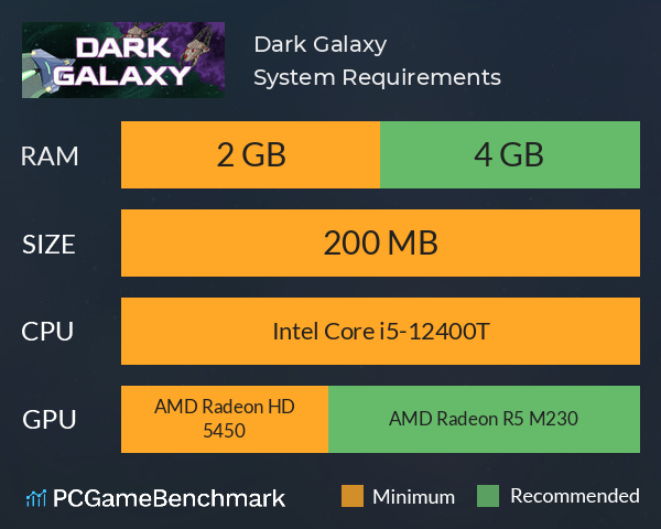 Dark Galaxy System Requirements PC Graph - Can I Run Dark Galaxy