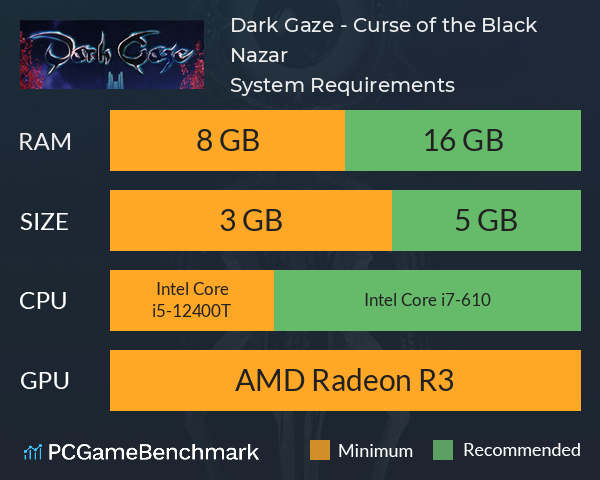 Dark Gaze - Curse of the Black Nazar System Requirements PC Graph - Can I Run Dark Gaze - Curse of the Black Nazar